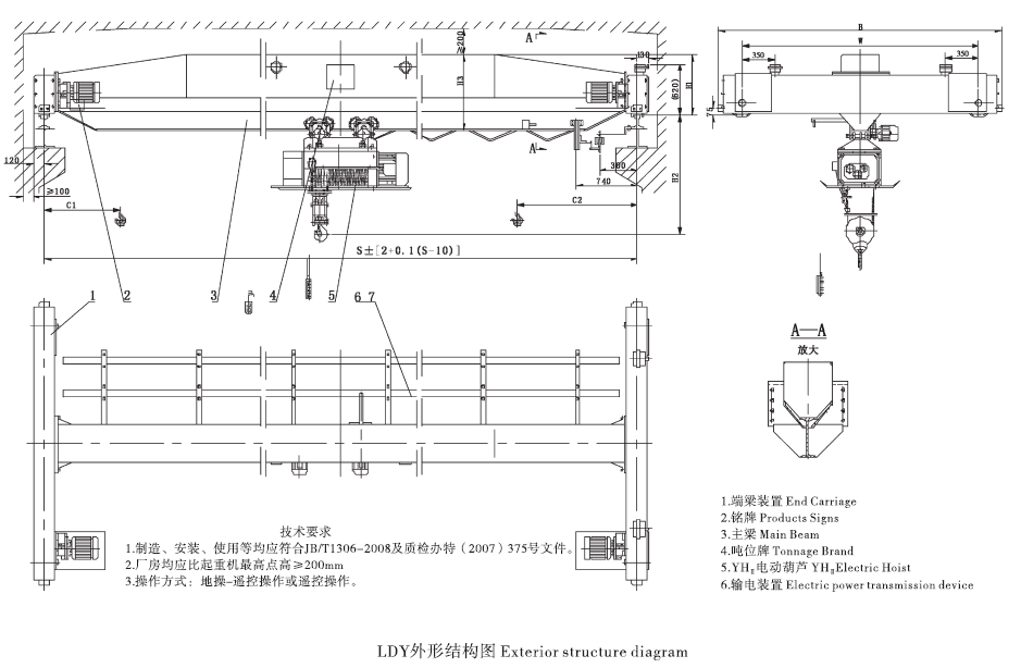 LDY型冶金單梁起重機